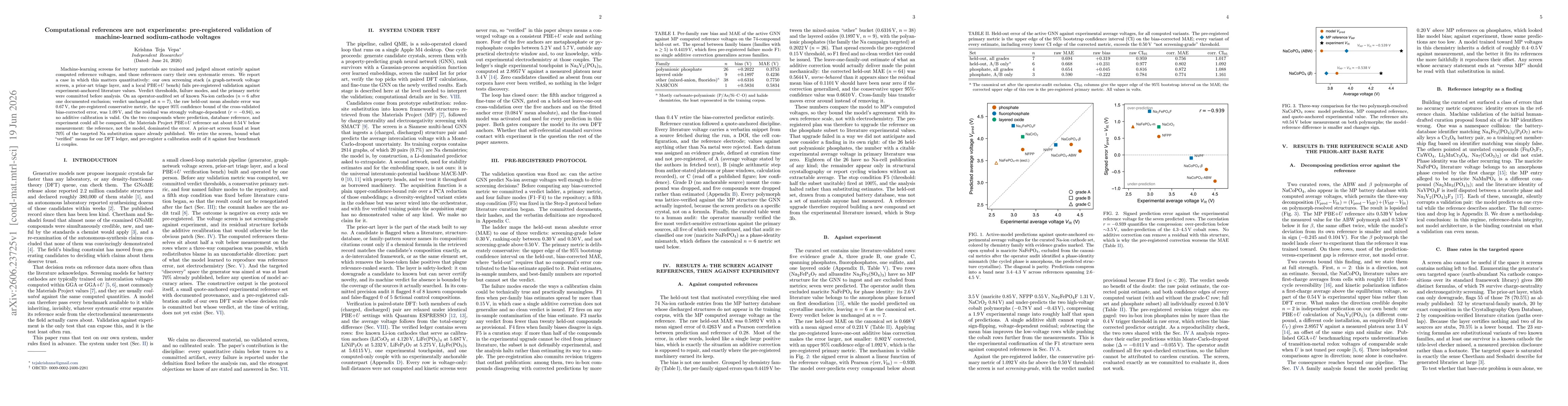 Thumbnail for Computational references are not experiments: pre-registered validation of machine-learned sodium-cathode voltages