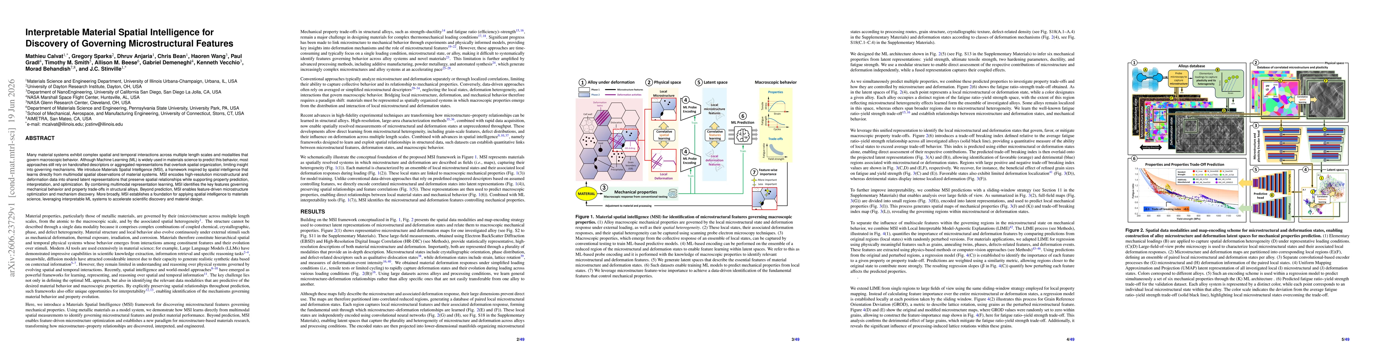 Thumbnail for Interpretable Material Spatial Intelligence for Discovery of Governing Microstructural Features