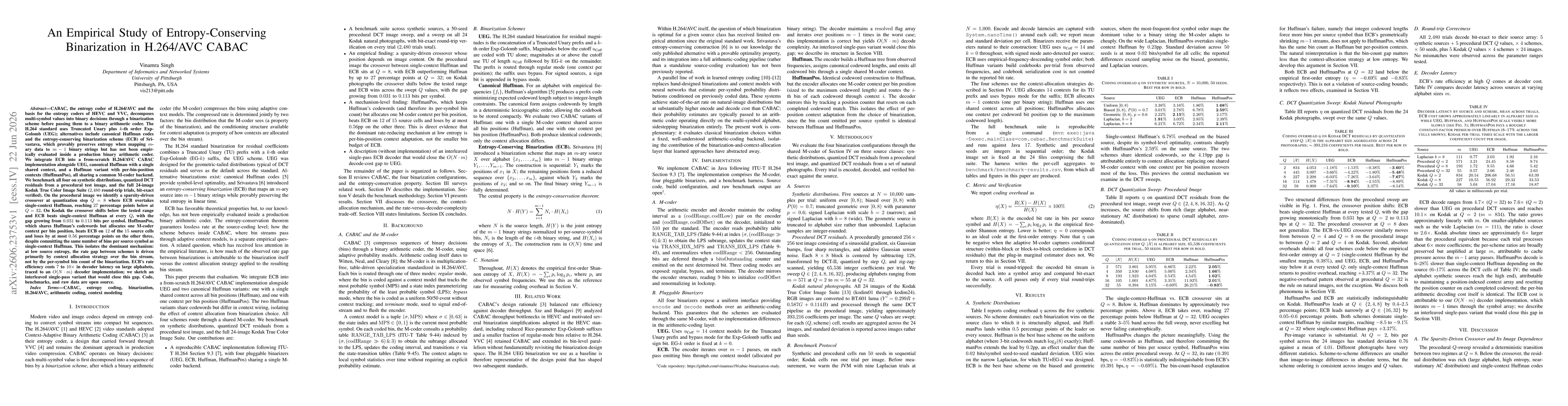 Thumbnail for An Empirical Study of Entropy-Conserving Binarization in H.264/AVC CABAC