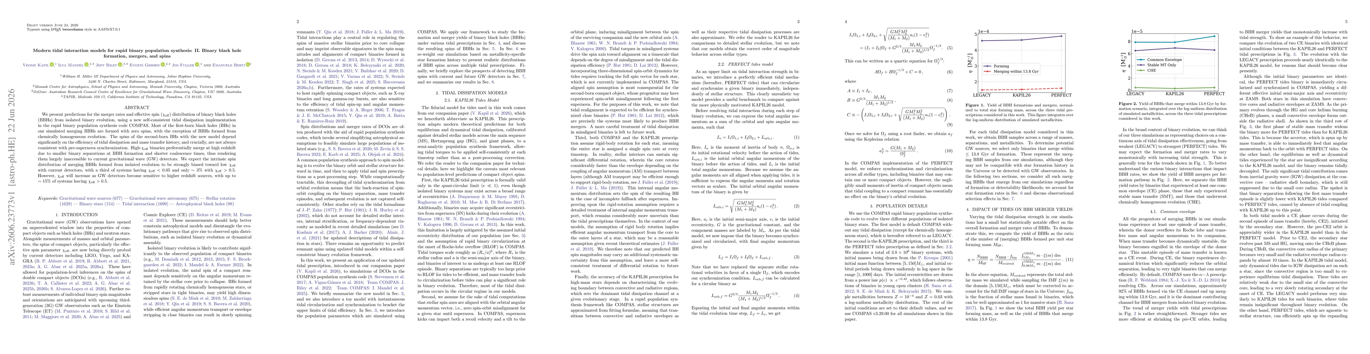 Thumbnail for Modern tidal interaction models for rapid binary population synthesis: II. Binary black hole formation, mergers, and spins