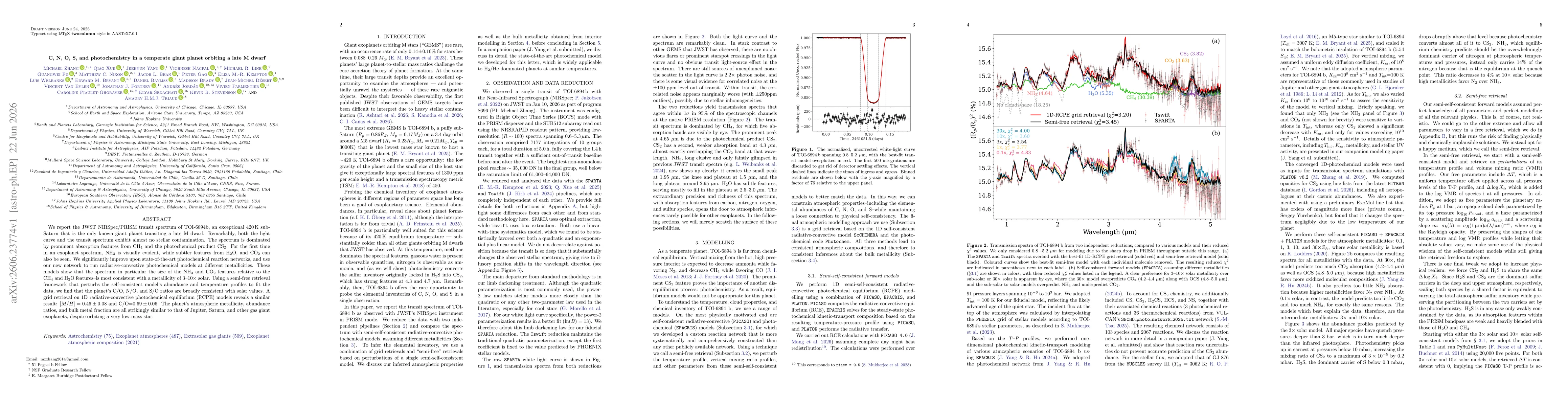 Thumbnail for C, N, O, S, and photochemistry in a temperate giant planet orbiting a late M dwarf