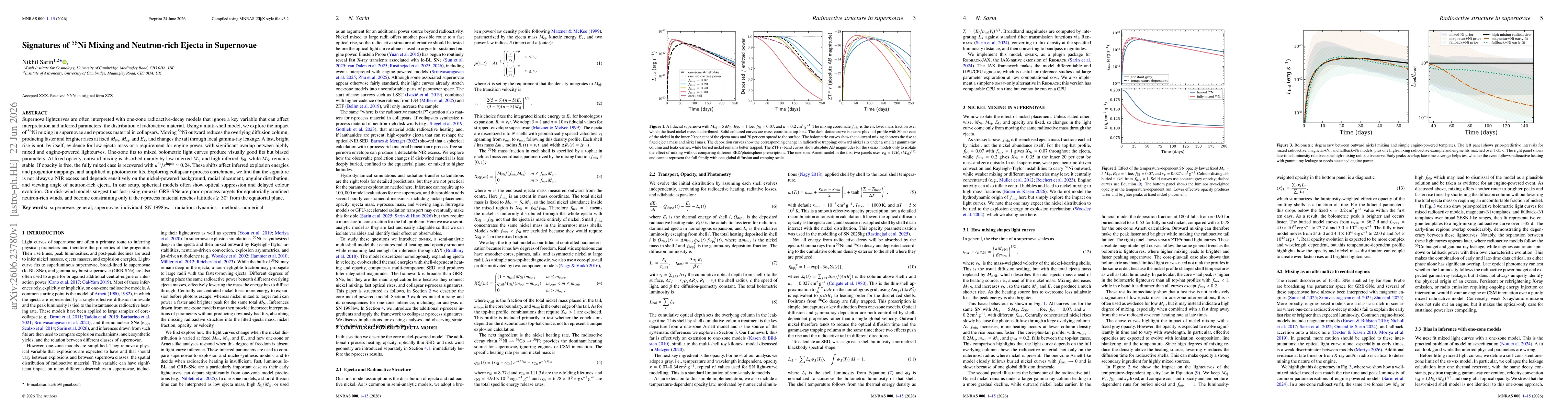 Thumbnail for Signatures of $^{56}$Ni Mixing and Neutron-rich Ejecta in Supernovae