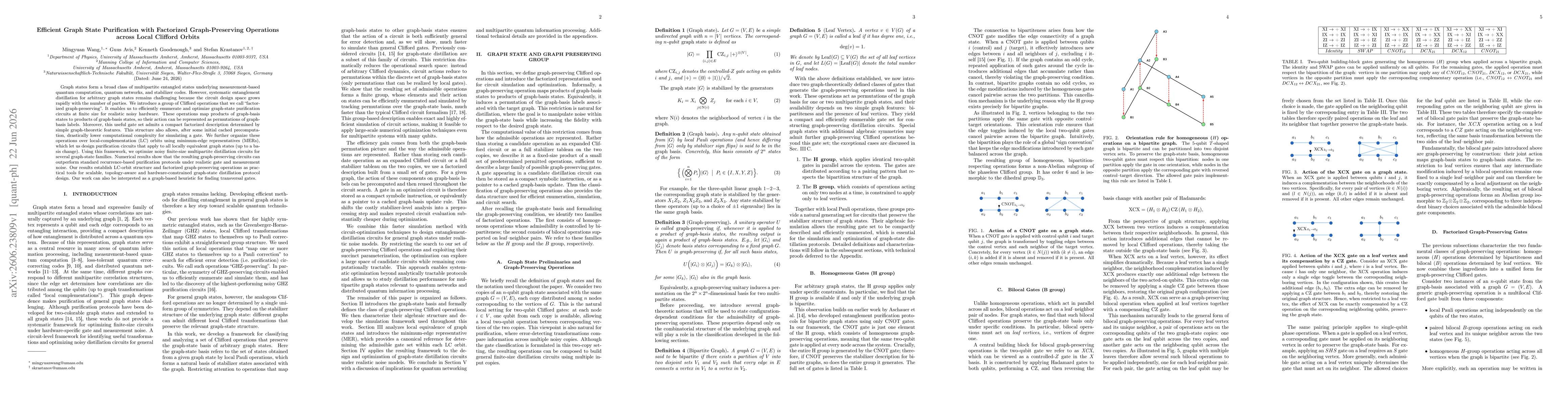 Thumbnail for Efficient Graph State Purification with Factorized Graph-Preserving Operations across Local Clifford Orbits