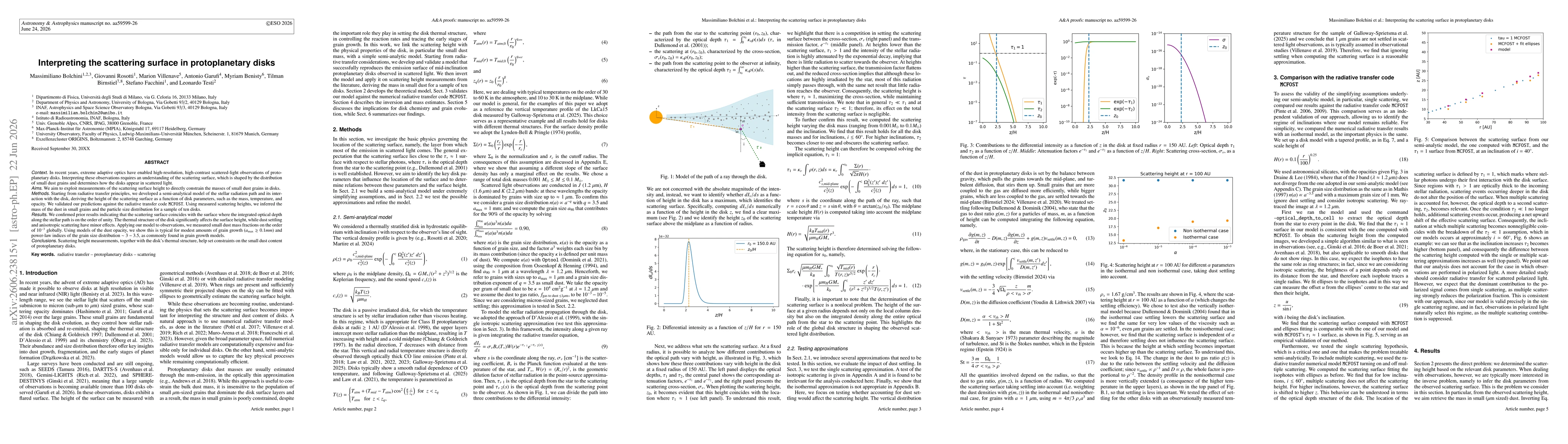 Thumbnail for Interpreting the scattering surface in protoplanetary disks