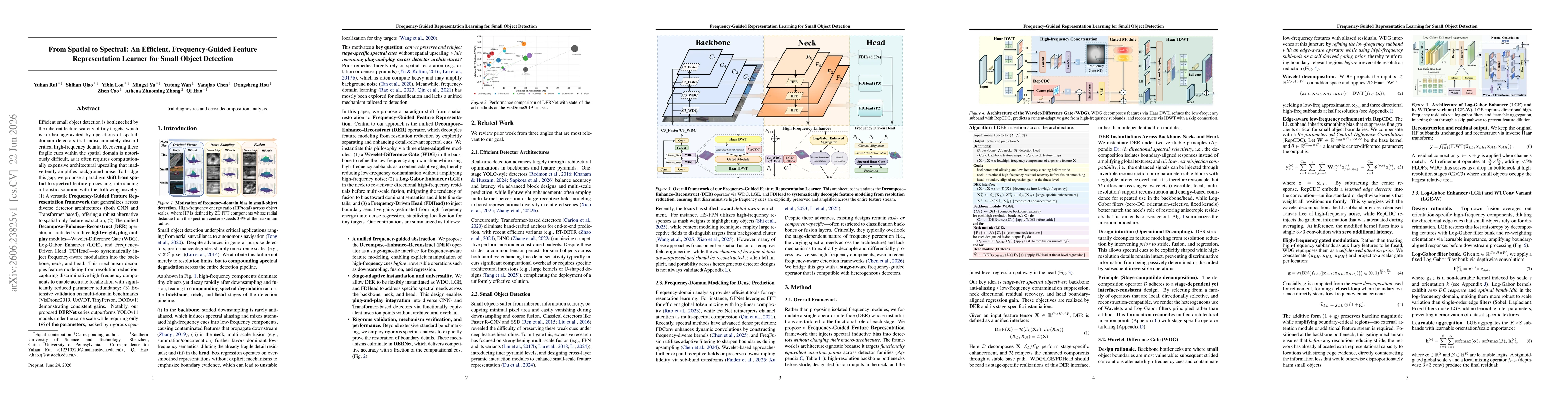 Thumbnail for From Spatial to Spectral: An Efficient, Frequency-Guided Feature Representation Learner for Small Object Detection
