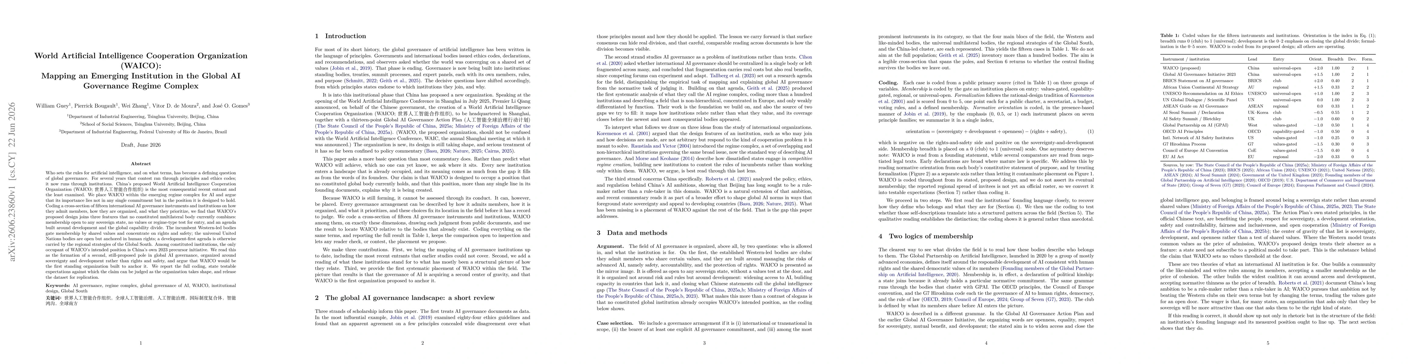 Thumbnail for World Artificial Intelligence Cooperation Organization (WAICO): Mapping an Emerging Institution in the Global AI Governance Regime Complex