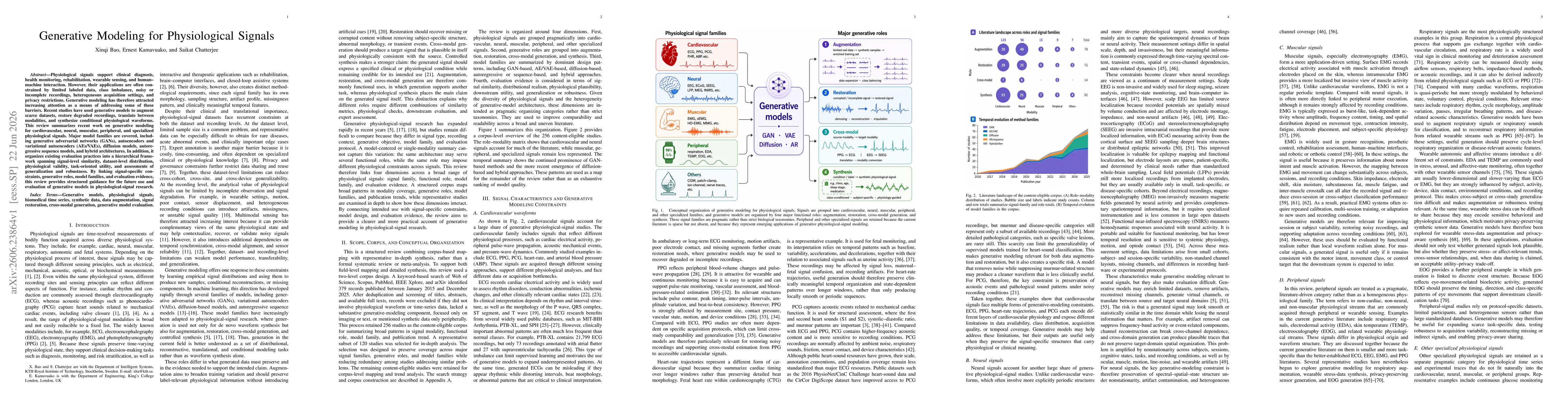 Thumbnail for Generative Modeling for Physiological Signals