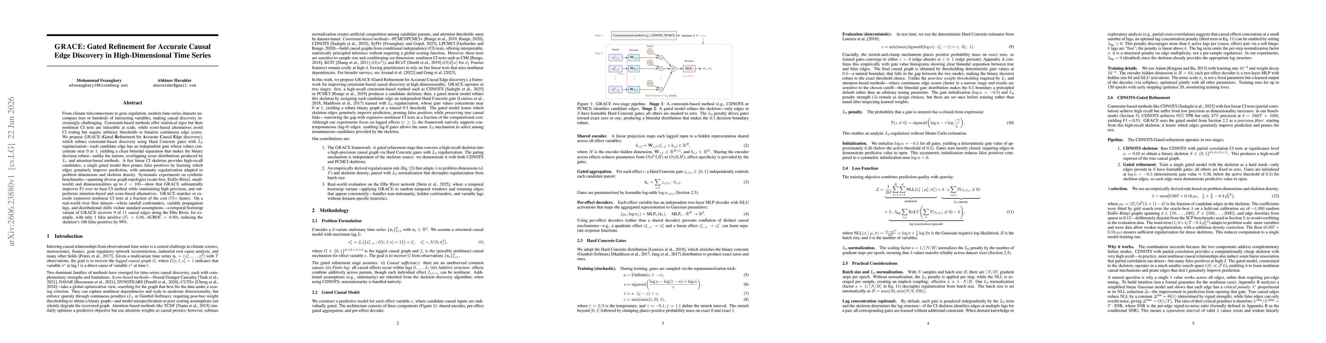 Thumbnail for GRACE: Gated Refinement for Accurate Causal Edge Discovery in High-Dimensional Time Series