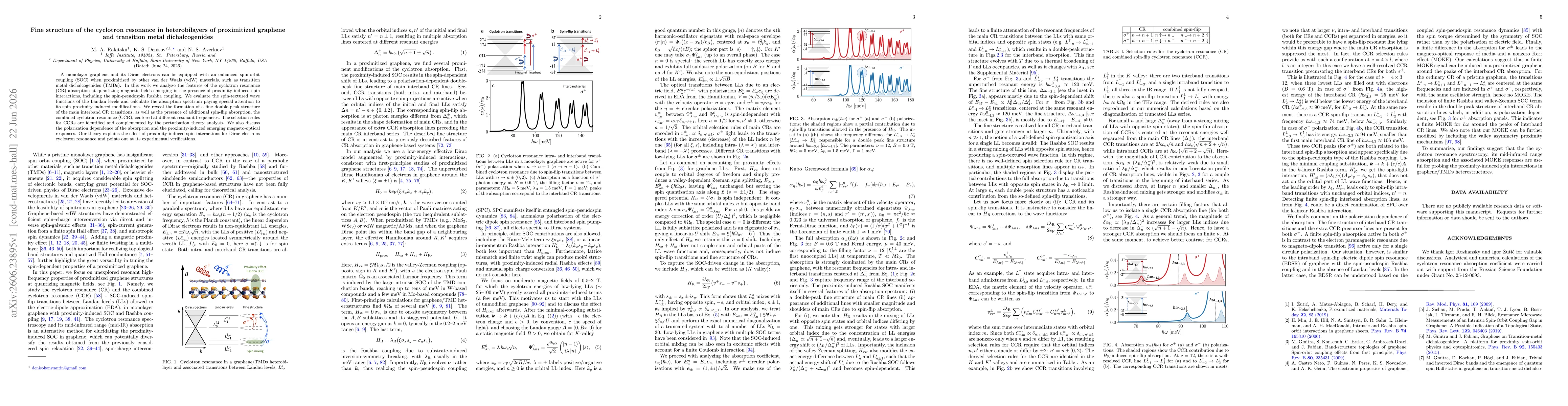 Thumbnail for Fine structure of the cyclotron resonance in heterobilayers of proximitized graphene and transition metal dichalcogenides