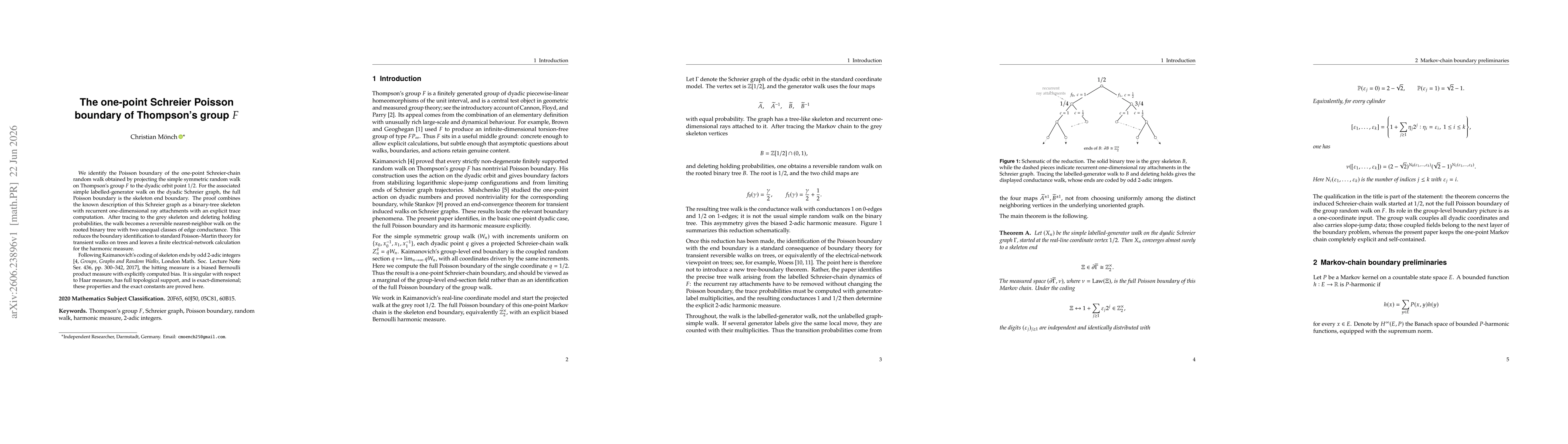 Thumbnail for The one-point Schreier Poisson boundary of Thompson's group $F$