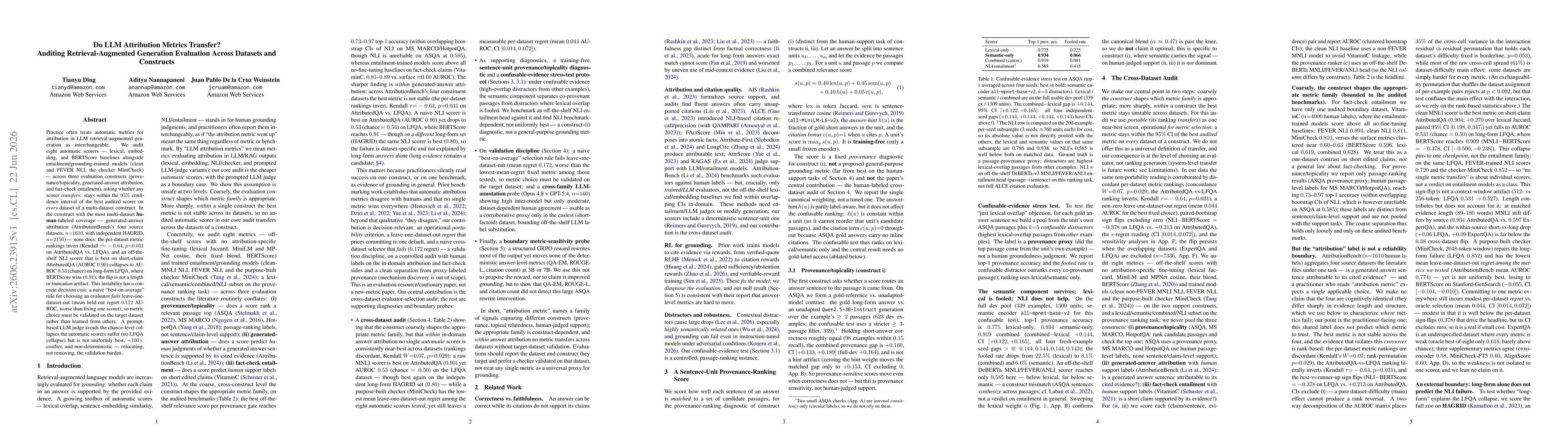 Thumbnail for Do LLM Attribution Metrics Transfer? Auditing Retrieval-Augmented Generation Evaluation Across Datasets and Constructs