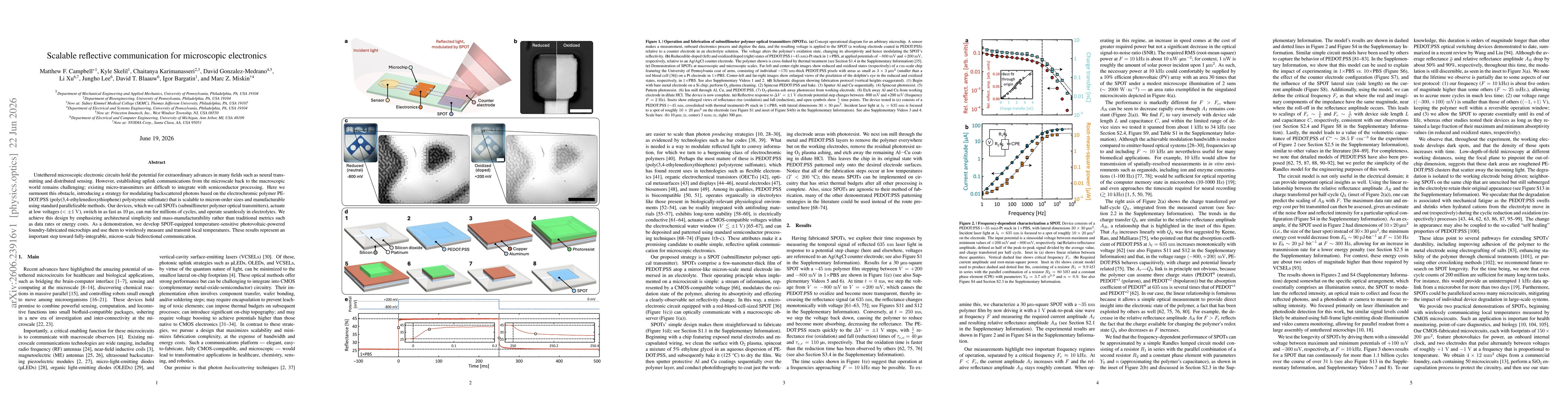 Thumbnail for Scalable reflective communication for microscopic electronics
