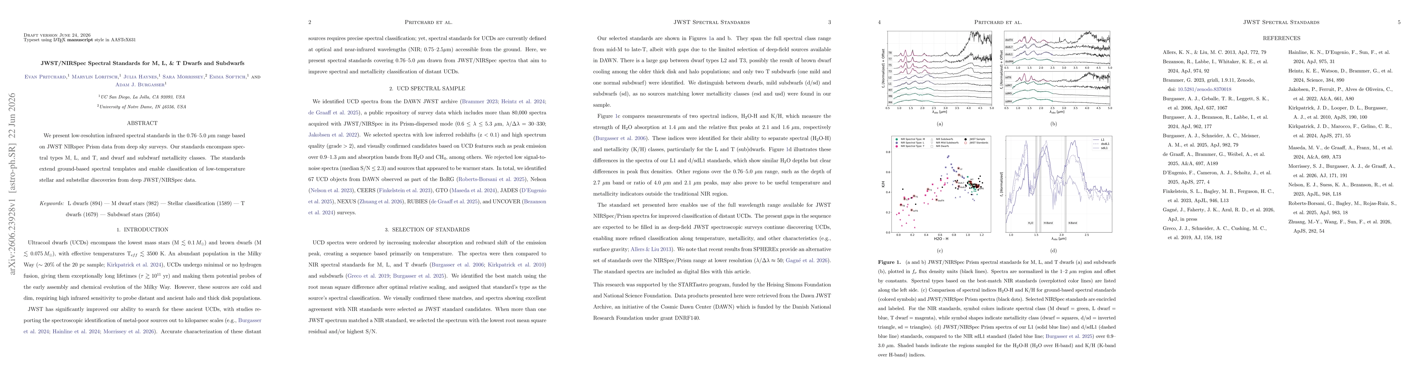 Thumbnail for JWST NIRSpec Spectral Standards for M, L, and T Dwarfs and Subdwarfs