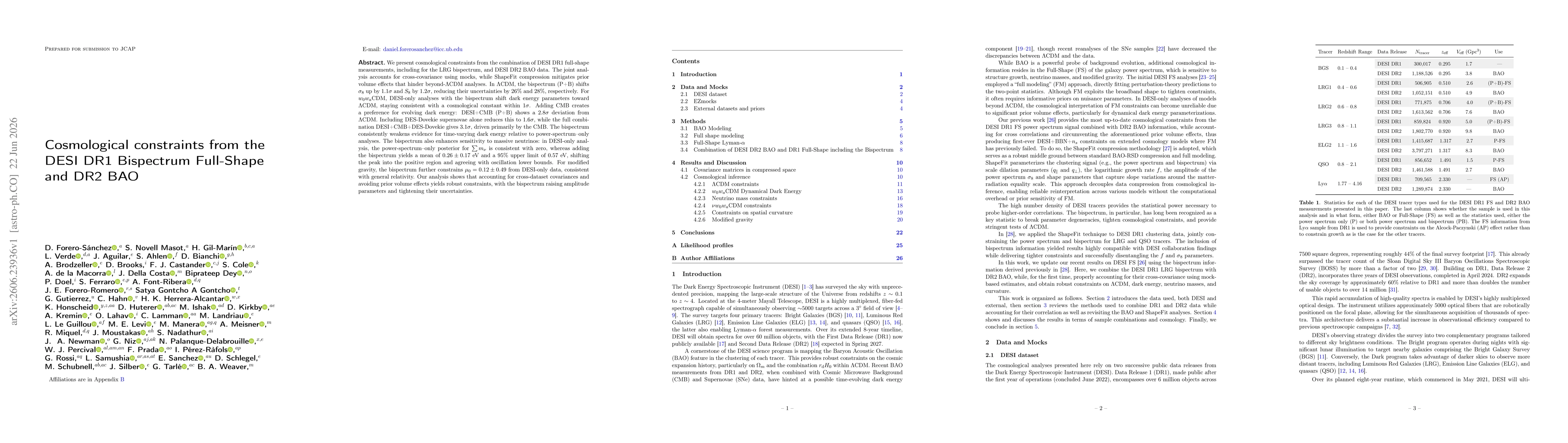 Thumbnail for Cosmological constraints from the DESI DR1 Bispectrum Full-Shape and DR2 BAO