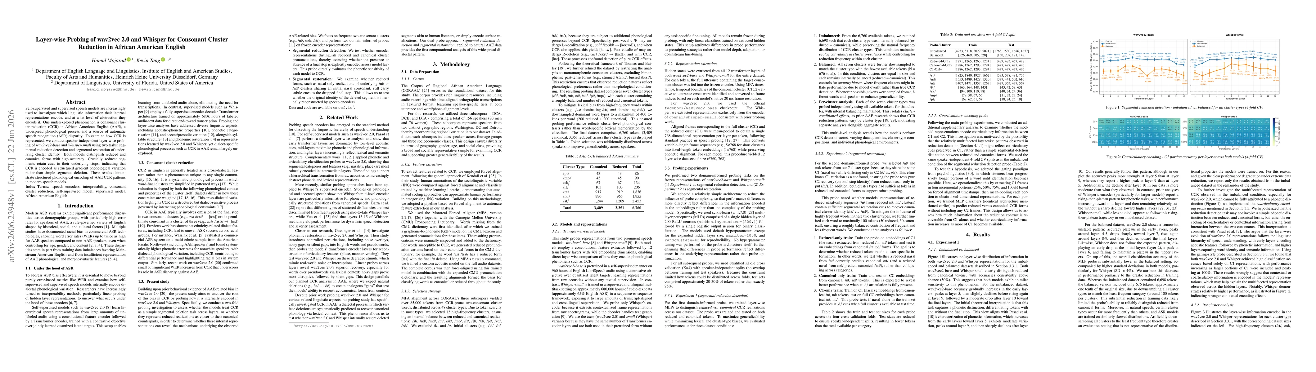 Thumbnail for Layer-wise Probing of wav2vec 2.0 and Whisper for Consonant Cluster Reduction in African American English