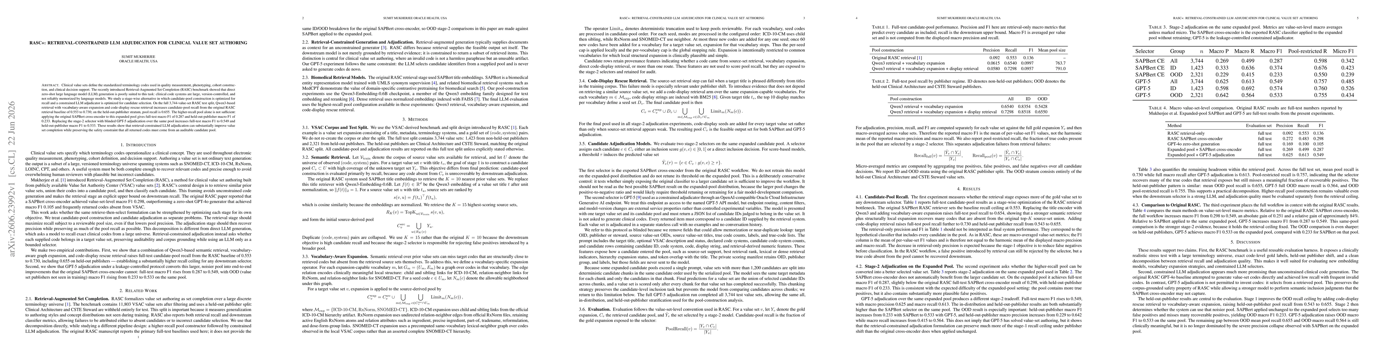 Thumbnail for RASC+: Retrieval-Constrained LLM Adjudication for Clinical Value Set Authoring