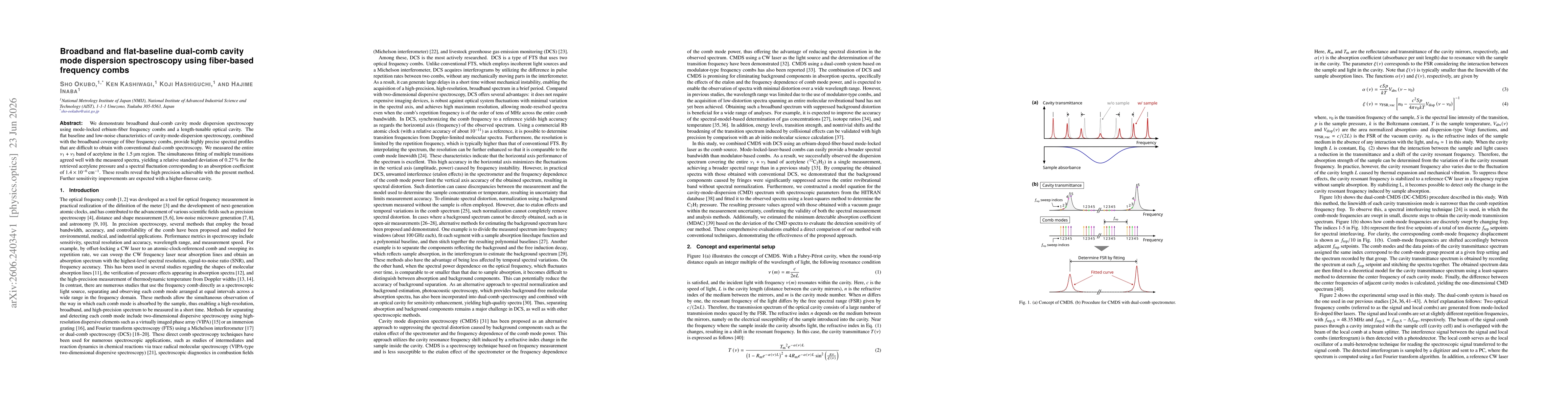 Thumbnail for Broadband and flat-baseline dual-comb cavity mode dispersion spectroscopy using fiber-based frequency combs