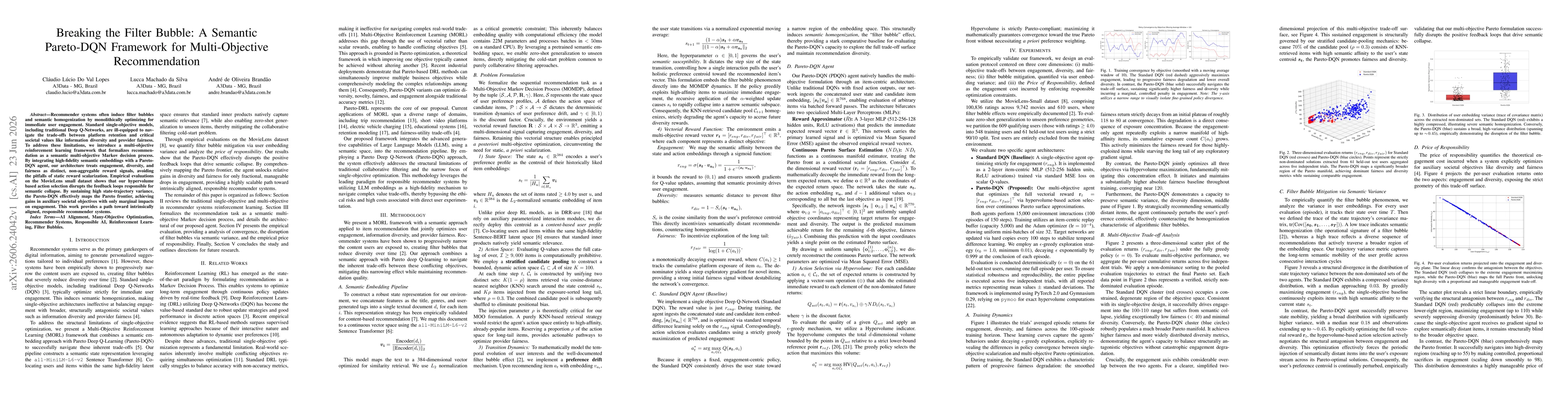 Thumbnail for Breaking the Filter Bubble: A Semantic Pareto-DQN Framework for Multi-Objective Recommendation