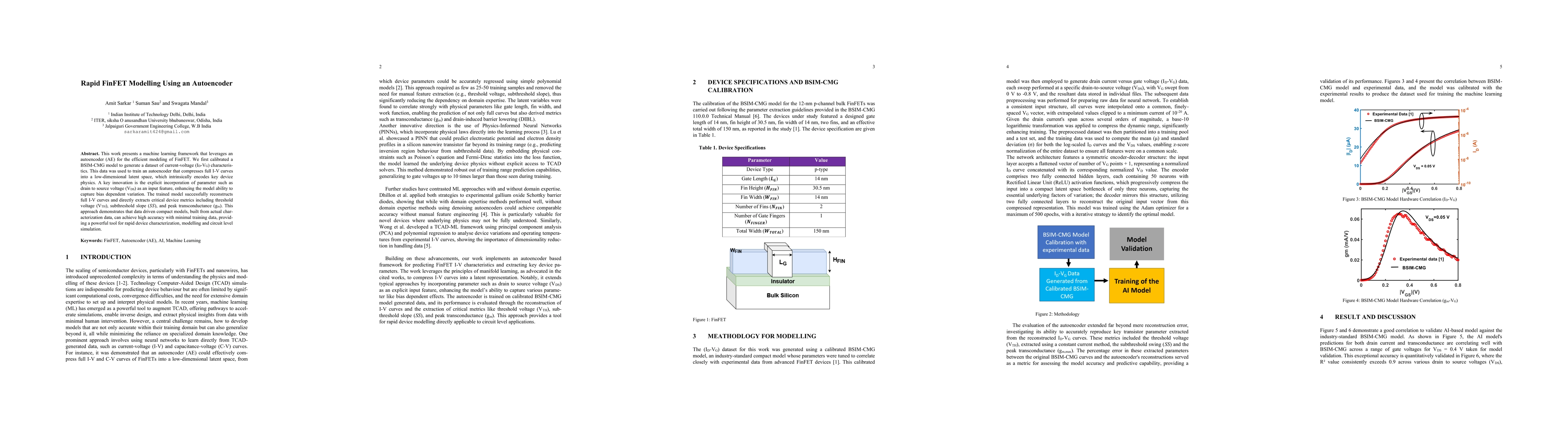 Thumbnail for Rapid FinFET Modelling Using an Autoencoder