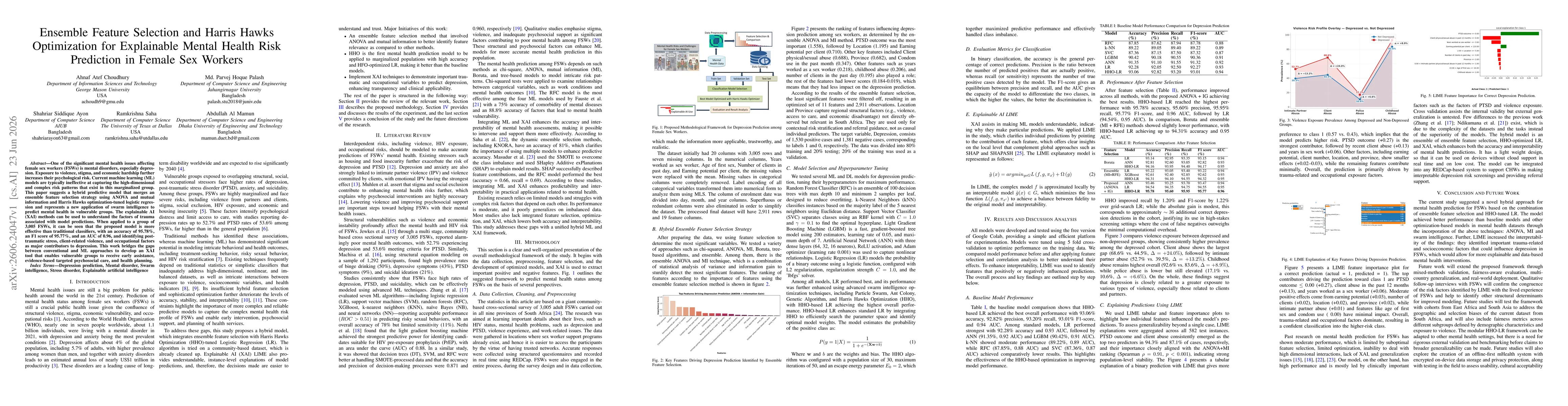 Thumbnail for Ensemble Feature Selection and Harris Hawks Optimization for Explainable Mental Health Risk Prediction in Female Sex Workers