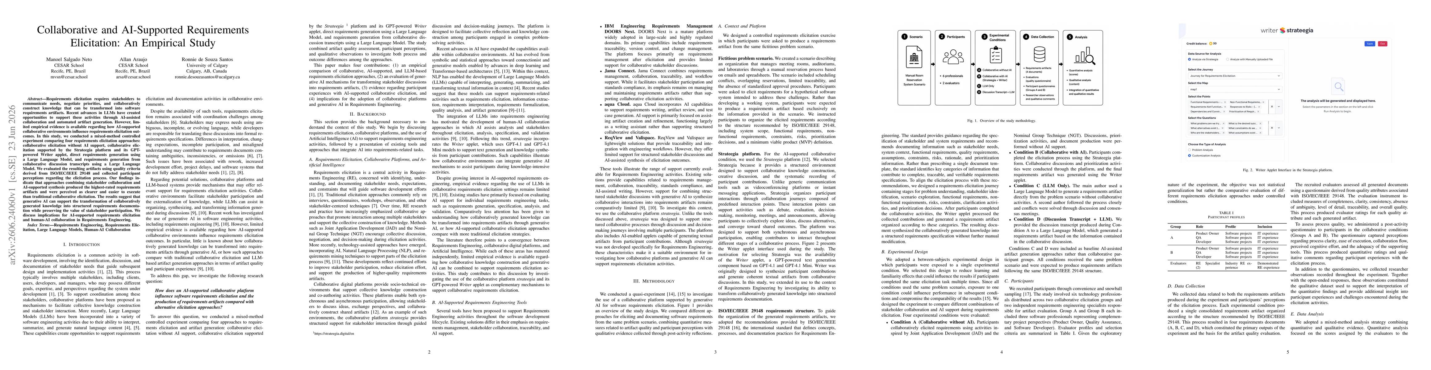 Thumbnail for Collaborative and AI-Supported Requirements Elicitation: An Empirical Study
