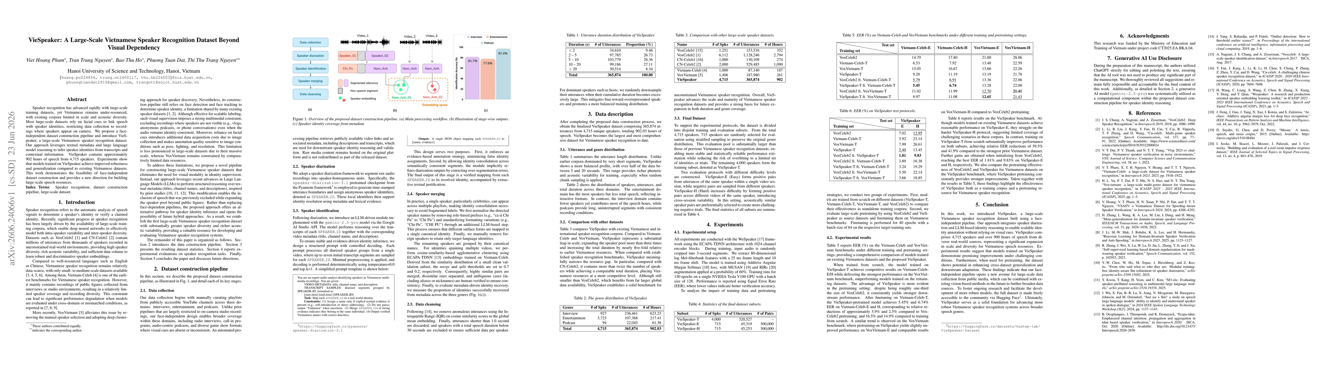 Thumbnail for VieSpeaker: A Large-Scale Vietnamese Speaker Recognition Dataset Beyond Visual Dependency