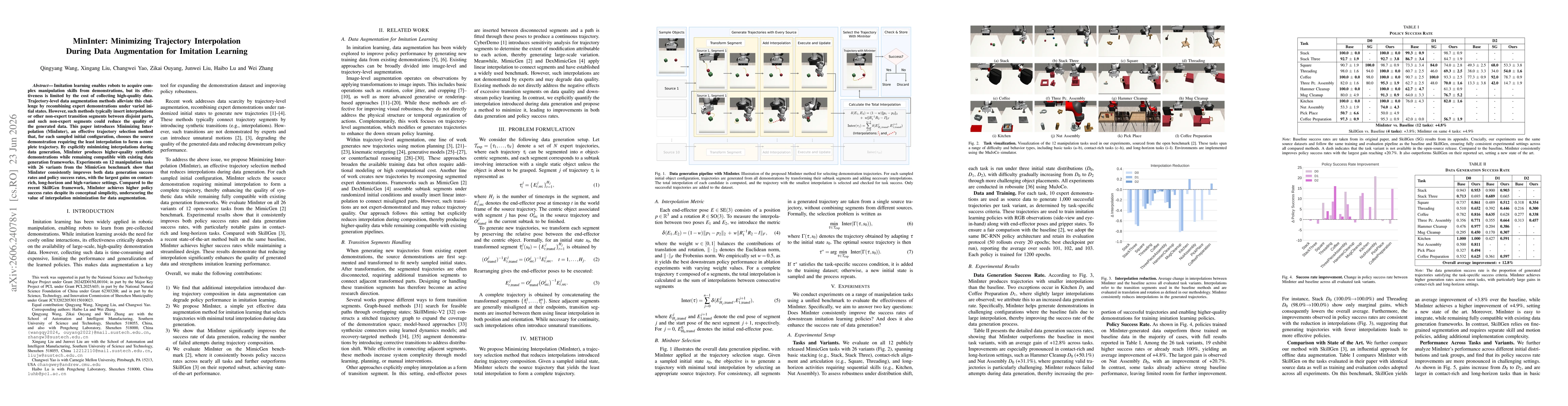 Thumbnail for MinInter: Minimizing Trajectory Interpolation During Data Augmentation for Imitation Learning