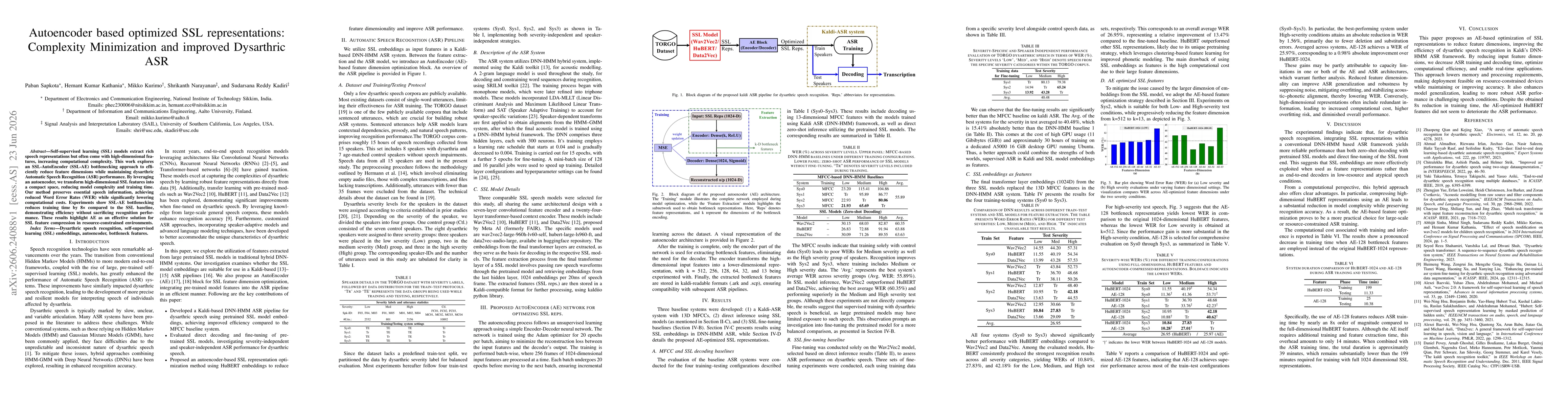 Thumbnail for Autoencoder based optimized SSL representations: Complexity Minimization and improved Dysarthric ASR