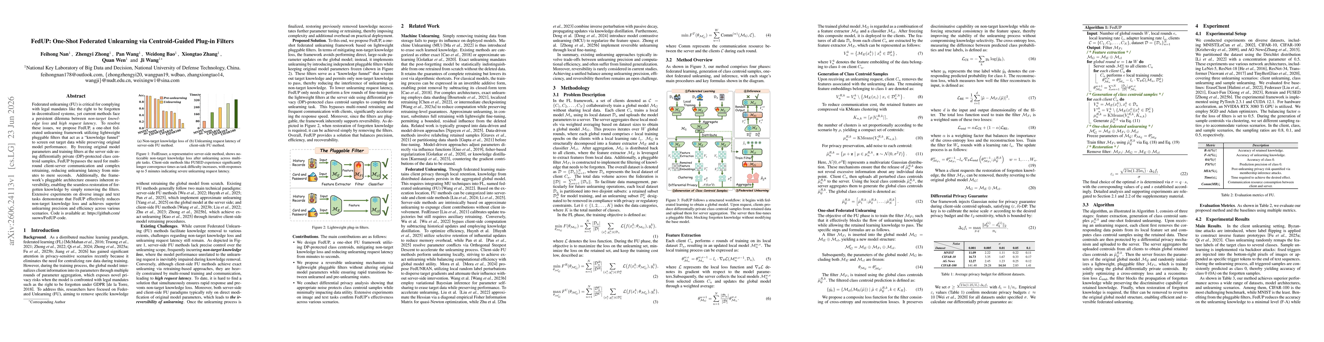 Thumbnail for FedUP: One-Shot Federated Unlearning via Centroid-Guided Plug-in Filters