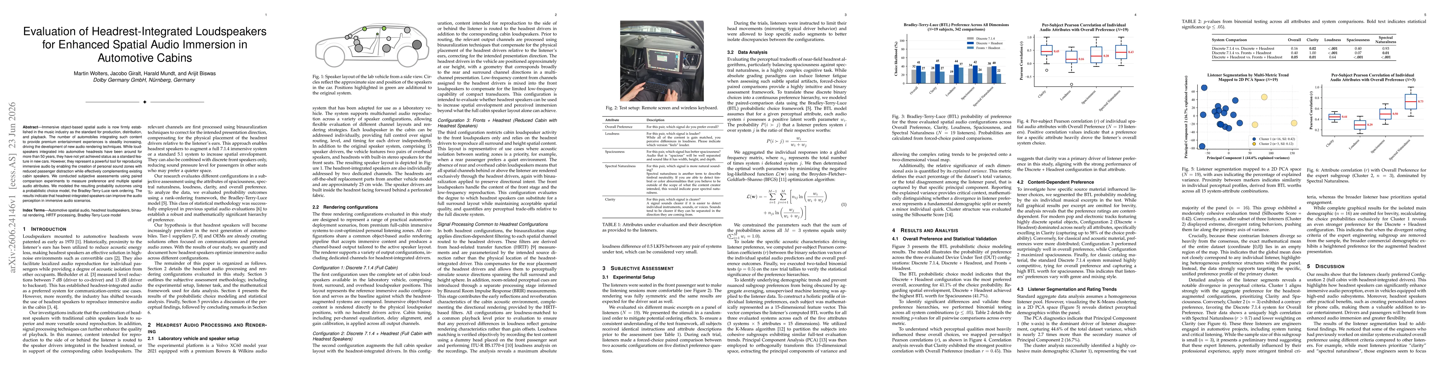 Thumbnail for Evaluation of Headrest-Integrated Loudspeakers for Enhanced Spatial Audio Immersion in Automotive Cabins