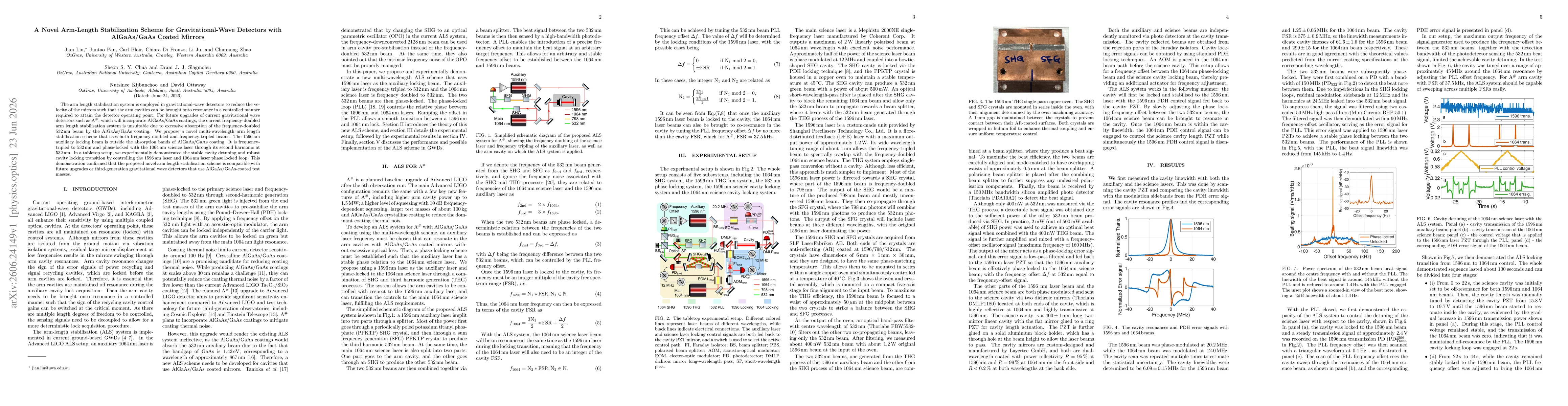 Thumbnail for A Novel Arm-Length Stabilization Scheme for Gravitational-Wave Detectors with AlGaAs/GaAs Coated Mirrors