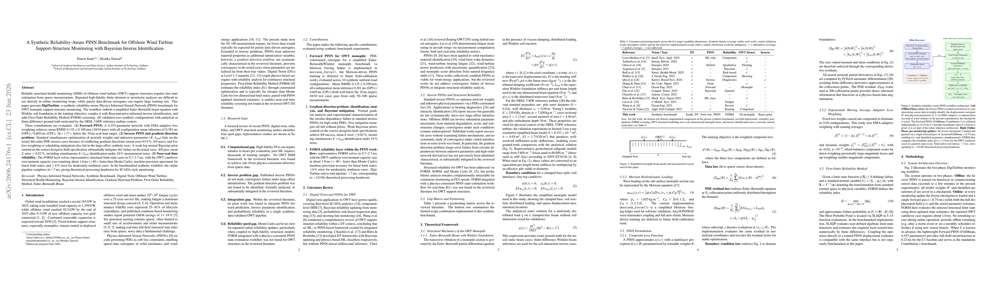 Thumbnail for A Synthetic Reliability-Aware PINN Benchmark for Offshore Wind Turbine Support-Structure Monitoring with Bayesian Inverse Identification