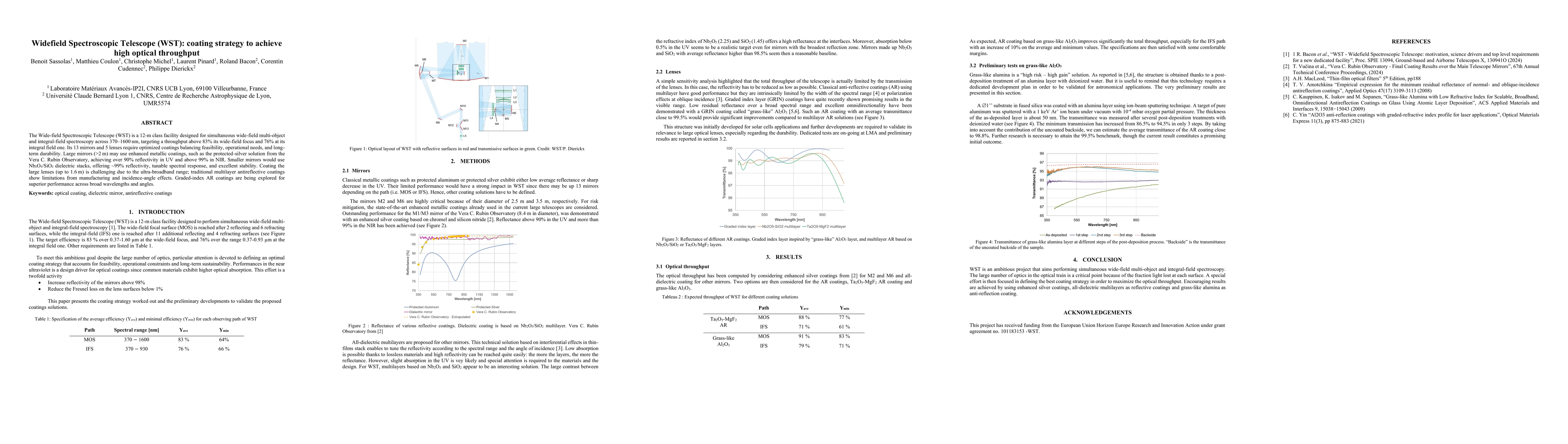 Thumbnail for Widefield Spectroscopic Telescope (WST): coating strategy to achieve high optical throughput