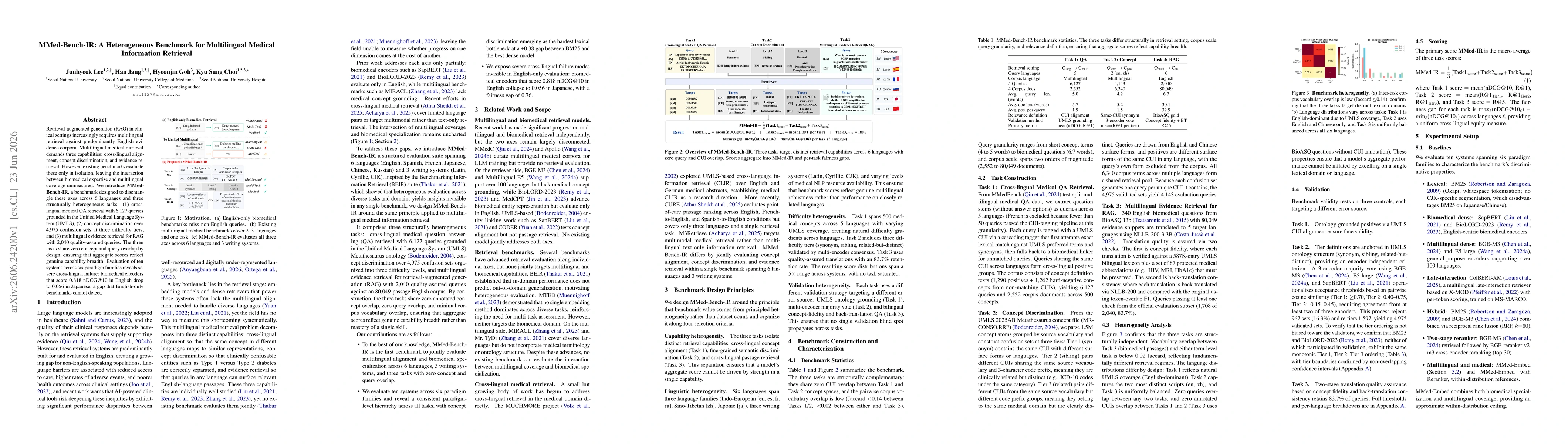 Thumbnail for MMed-Bench-IR: A Heterogeneous Benchmark for Multilingual Medical Information Retrieval