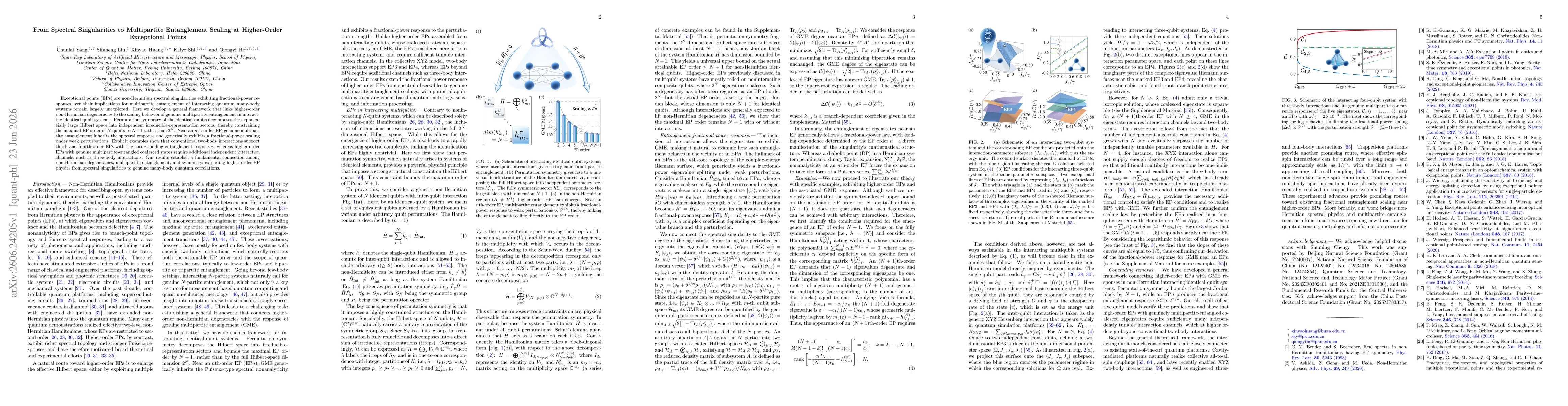 Thumbnail for From Spectral Singularities to Multipartite Entanglement Scaling at Higher-Order Exceptional Points