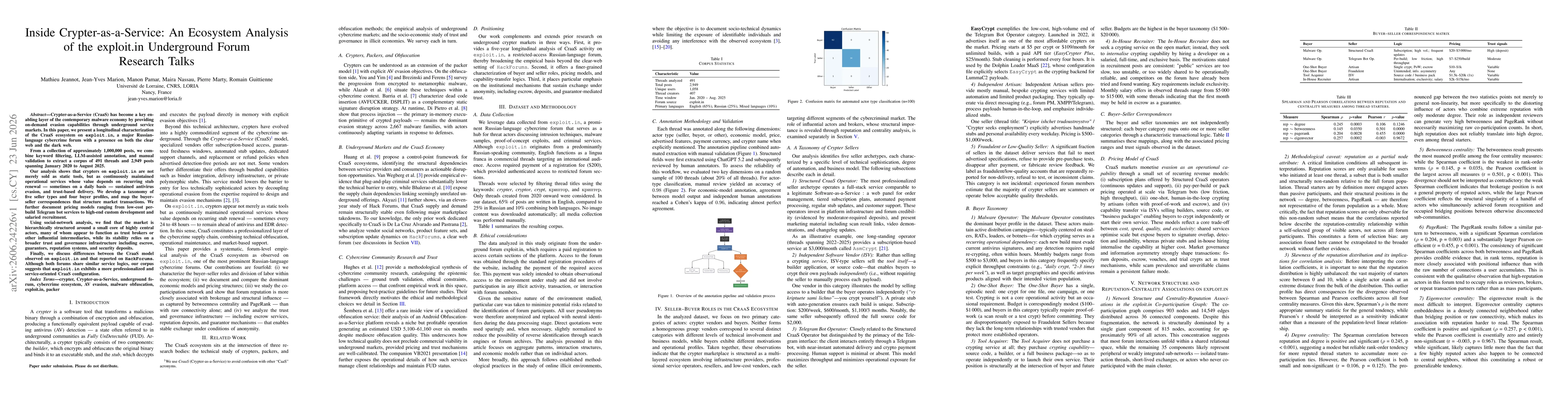 Thumbnail for Inside Crypter-as-a-Service: An Ecosystem Analysis of the exploit.in Underground Forum Research Talks