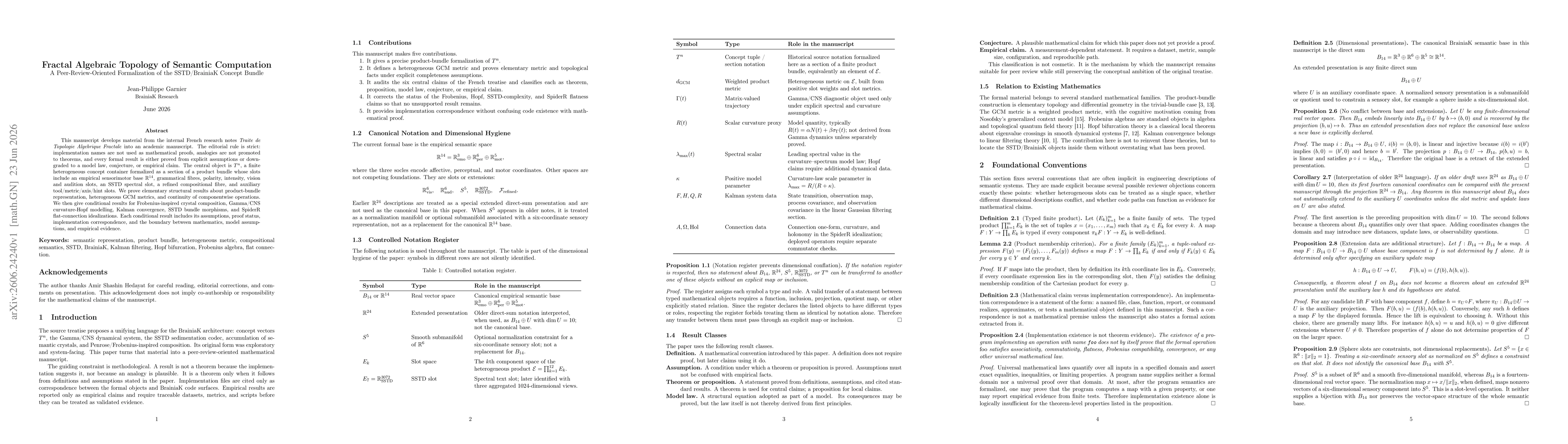 Thumbnail for Fractal Algebraic Topology of Semantic Computation. A Peer-Review-Oriented Formalization of the SSTD/BrainiaK Concept Bundle