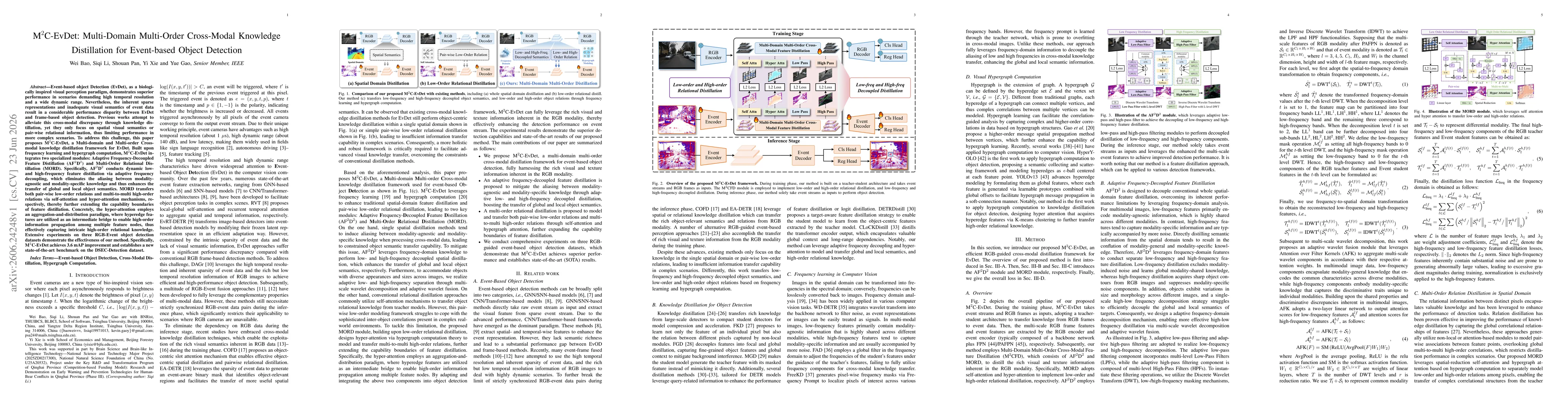 Thumbnail for M^2C-EvDet: Multi-Domain Multi-Order Cross-Modal Knowledge Distillation for Event-based Object Detection