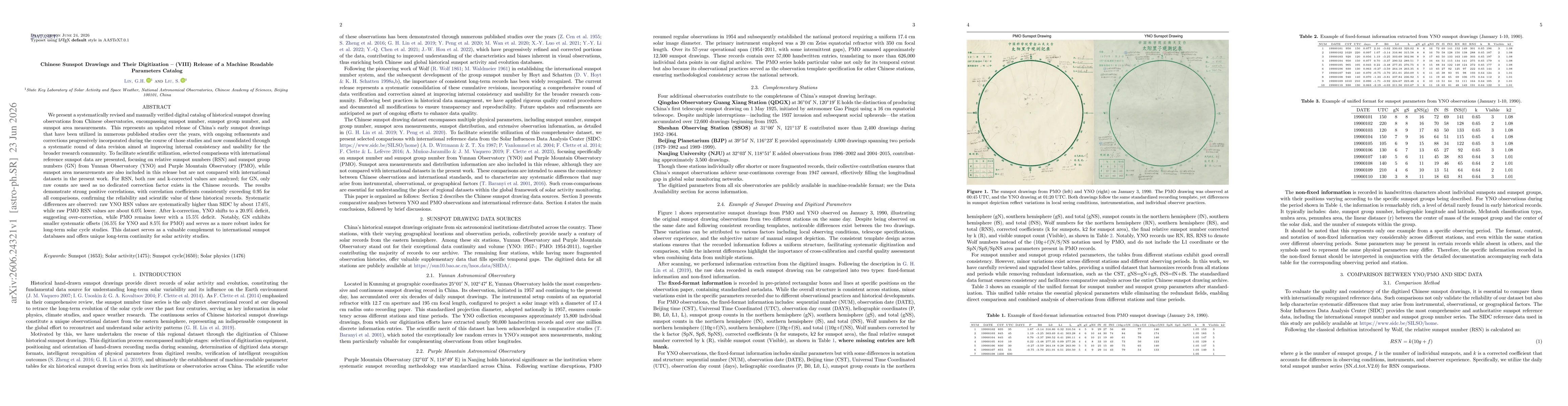 Thumbnail for Chinese Sunspot Drawings and Their Digitization-(VIII) Release of a Machine Readable Parameters Catalog