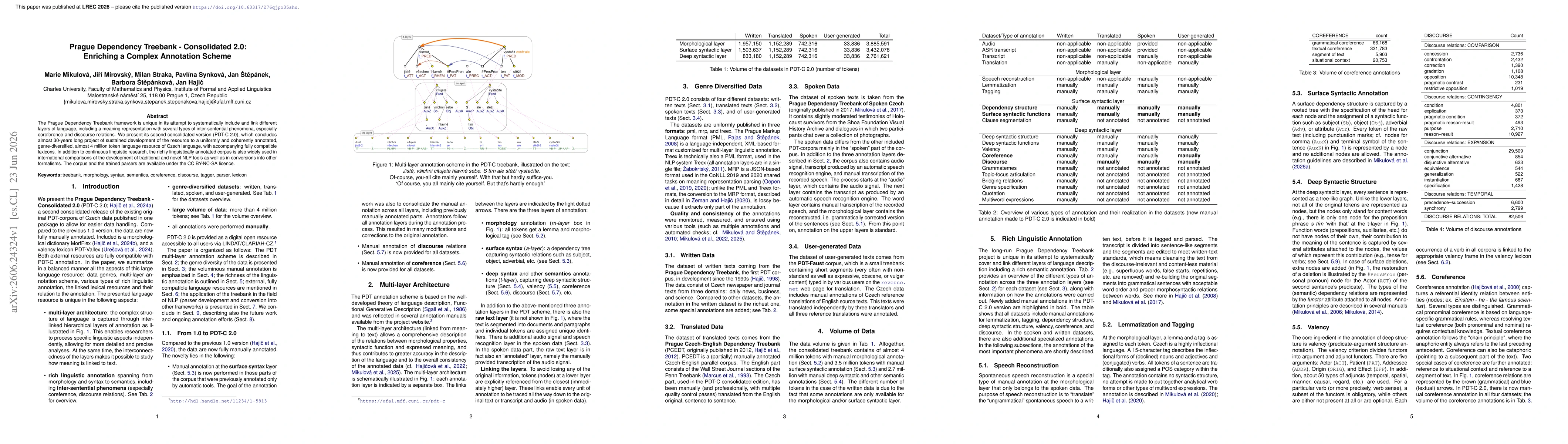Thumbnail for Prague Dependency Treebank -- Consolidated 2.0: Enriching a Complex Annotation Scheme