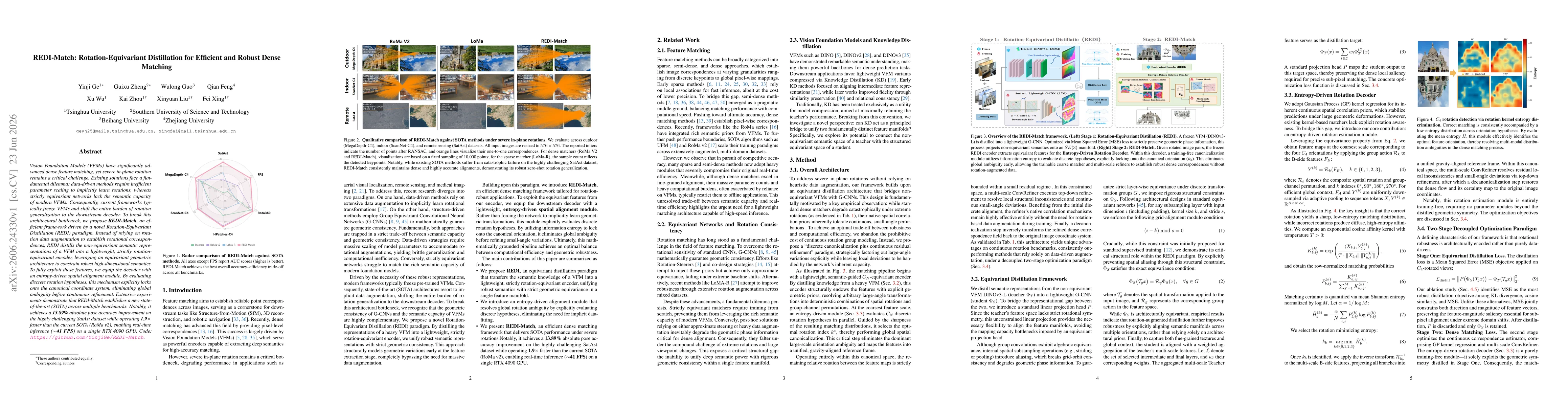 Thumbnail for REDI-Match: Rotation-Equivariant Distillation for Efficient and Robust Dense Matching
