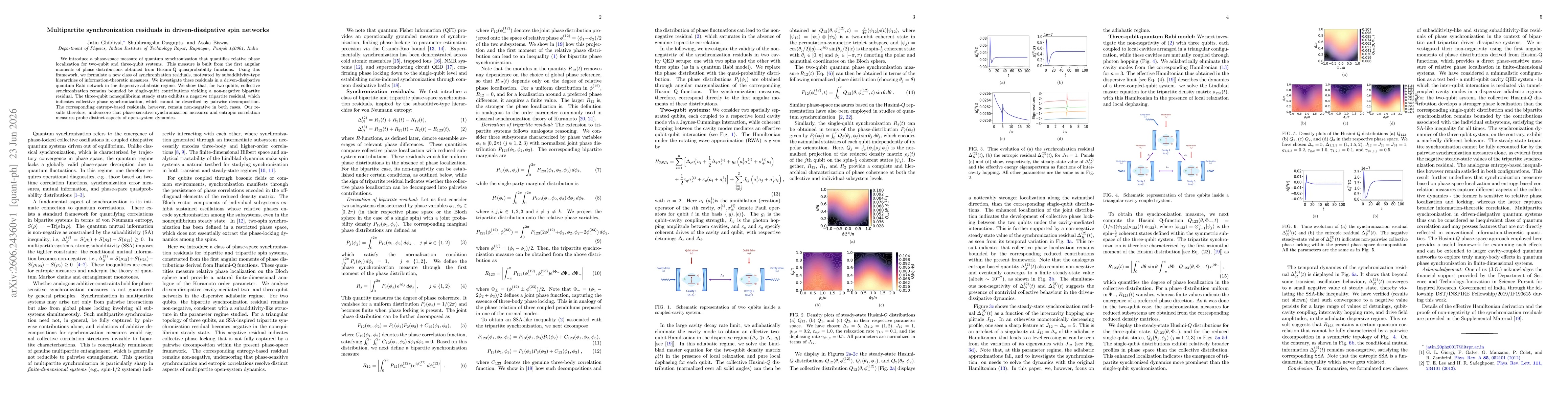 Thumbnail for Multipartite synchronization residuals in driven-dissipative spin networks