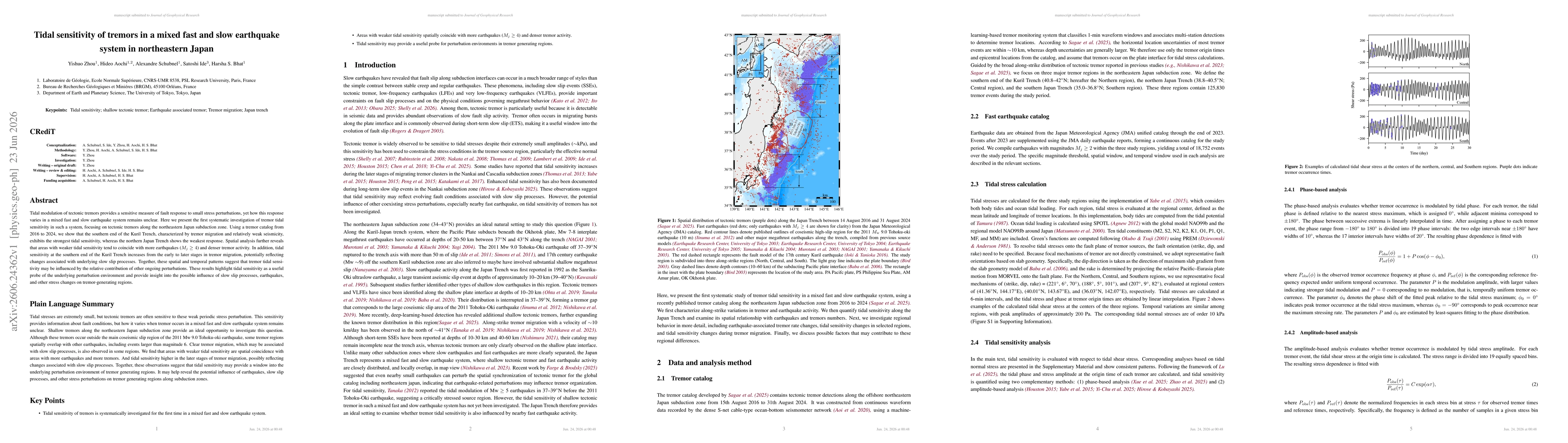 Thumbnail for Tidal sensitivity of tremors in a mixed fast and slow earthquake system in northeastern Japan