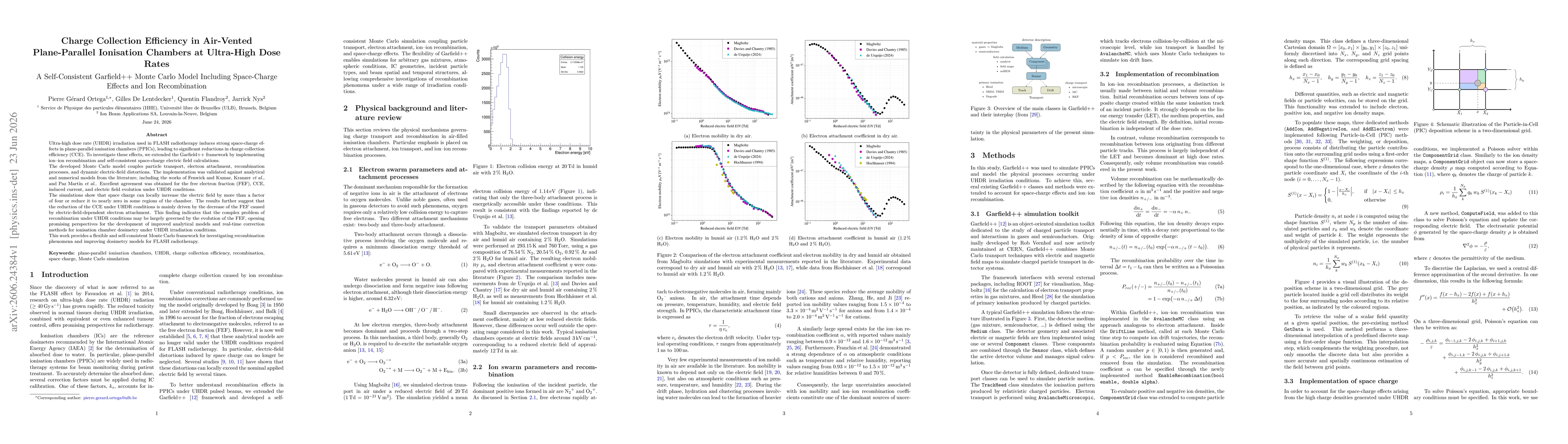 Thumbnail for Charge Collection Efficiency in Air-Vented Plane-Parallel Ionisation Chambers at Ultra-High Dose Rates: A Self-Consistent Garfield++ Monte Carlo Model Including Space-Charge Effects and Ion Recombination