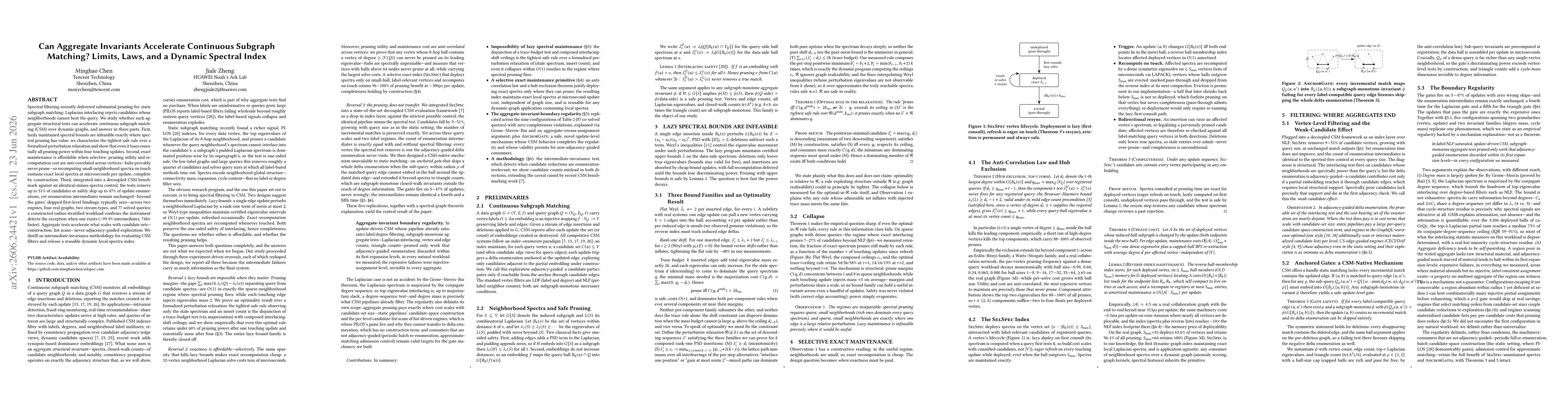 Thumbnail for Can Aggregate Invariants Accelerate Continuous Subgraph Matching? Limits, Laws, and a Dynamic Spectral Index