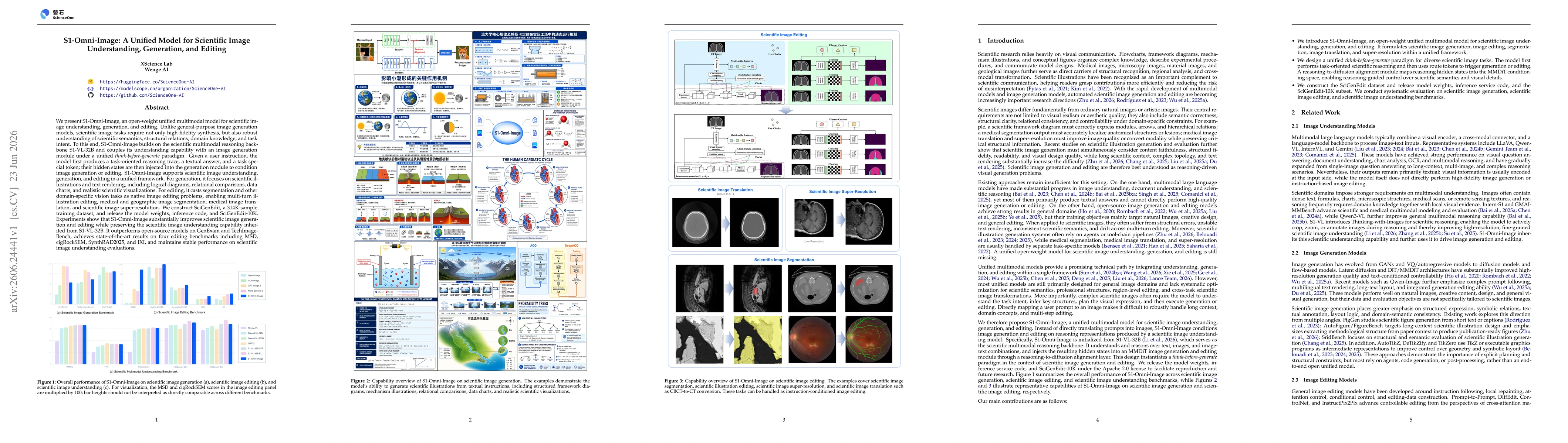 Thumbnail for S1-Omni-Image: A Unified Model for Scientific Image Understanding, Generation, and Editing