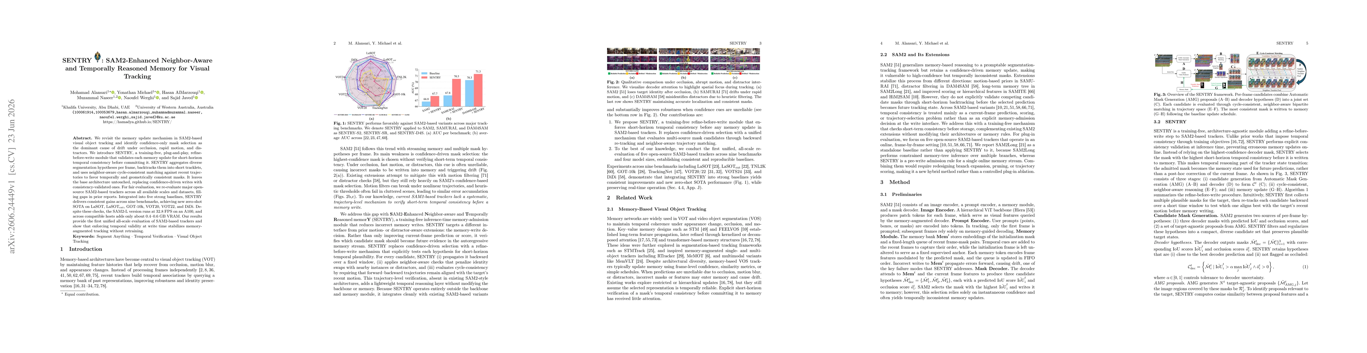Thumbnail for SENTRY: SAM2-Enhanced Neighbor-Aware and Temporally Reasoned Memory for Visual Tracking