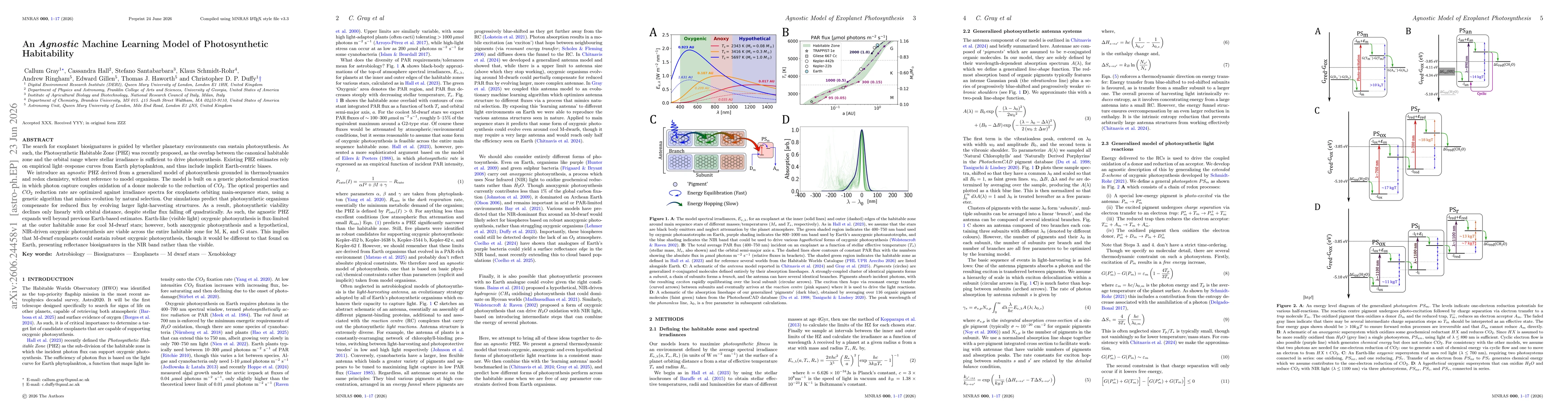 Thumbnail for An Agnostic Machine Learning Model of Photosynthetic Habitability