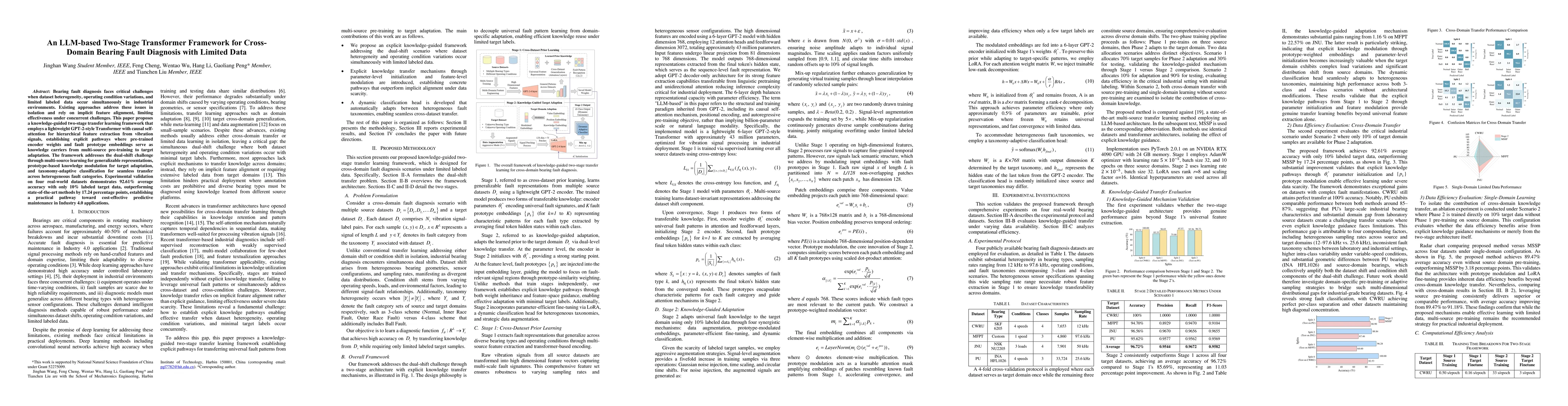 Thumbnail for An LLM-based Two-Stage Transformer Framework for Cross-Domain Bearing Fault Diagnosis with Limited Data