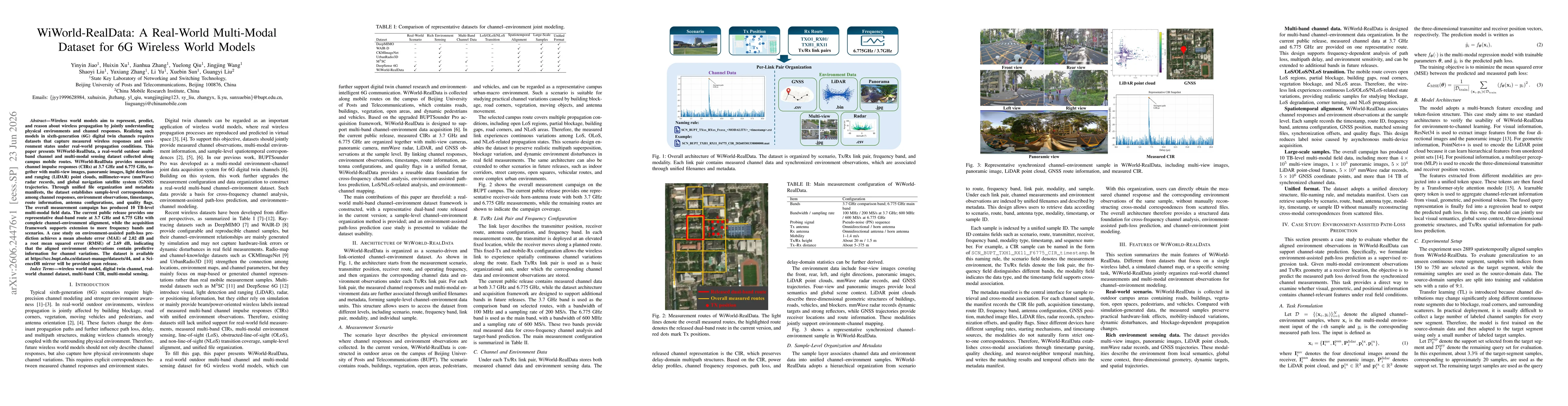 Thumbnail for WiWorld-RealData: A Real-World Multi-Modal Dataset for 6G Wireless World Models